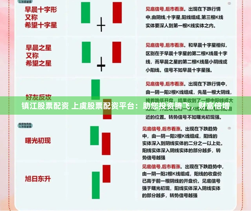 镇江股票配资 上虞股票配资平台：助您投资腾飞，财富倍增
